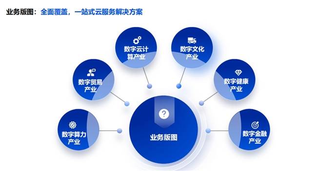 江苏悦佳云科技，引领科技创新，塑造数字未来