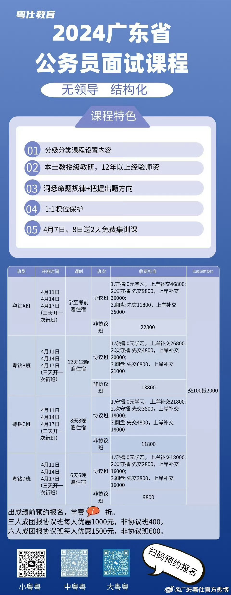 广东省考成绩查询网，便捷、准确掌握考试信息的平台