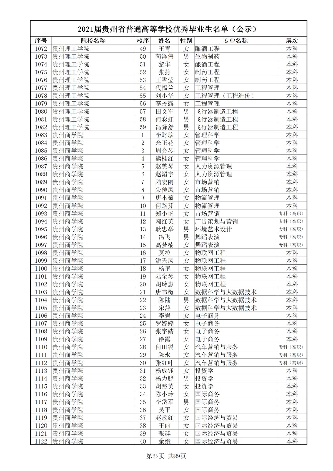 广东省郑帮明，一位杰出人物的传奇人生