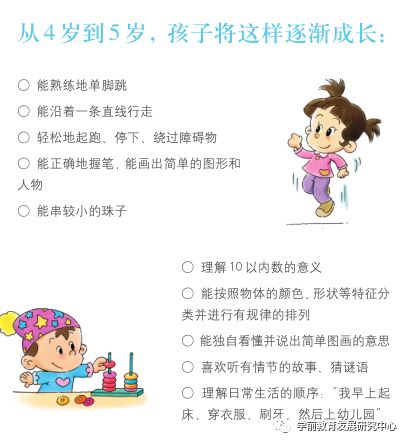 宝宝十五个月，成长里程碑的奇妙之旅