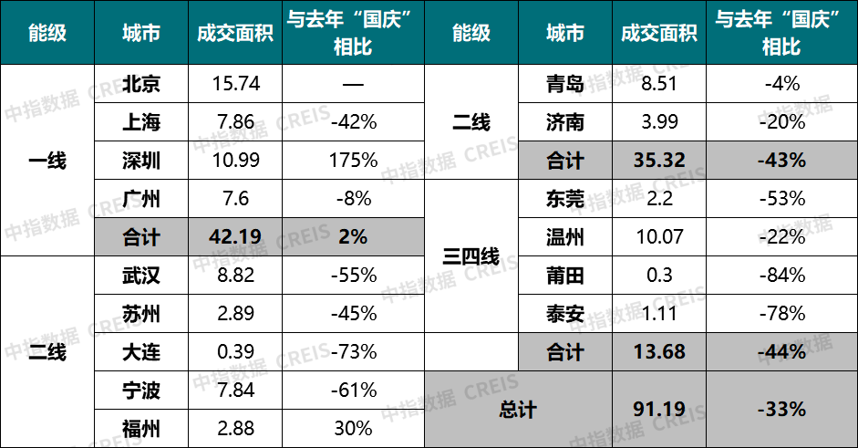 八个月是几周了？时间转换深度解析