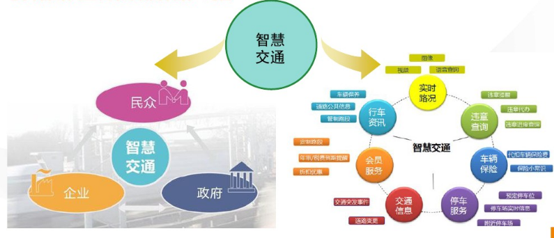 广东省建设信息网行业服务版，推动信息化建设，助力行业繁荣发展