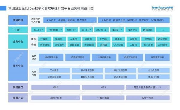 江苏质量软件开发科技，引领数字化转型的新引擎