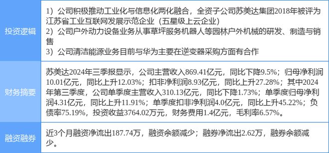 江苏拓美达科技深度解析，一家怎样的科技企业？