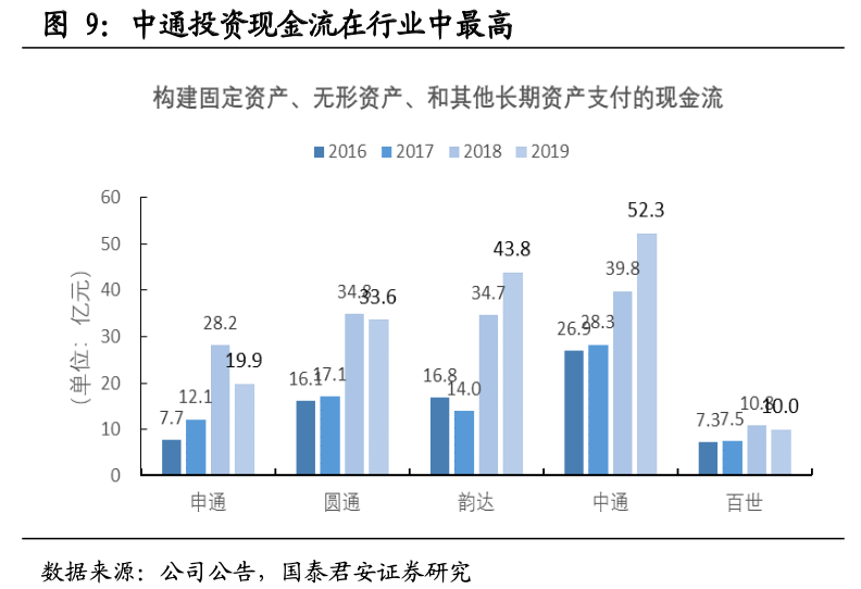 广东省快递发送哈尔滨，速度与效率的完美融合