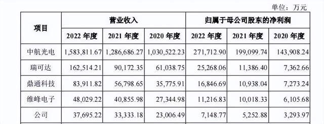 江苏盛宁科技待遇深度解析