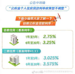 广东省公积金贷款，解读政策、流程与优势