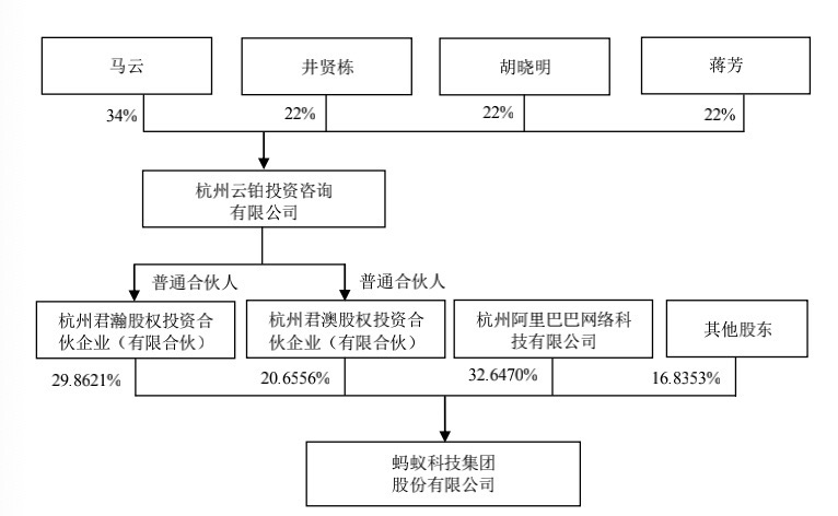 江苏澳盛科技组织架构探析